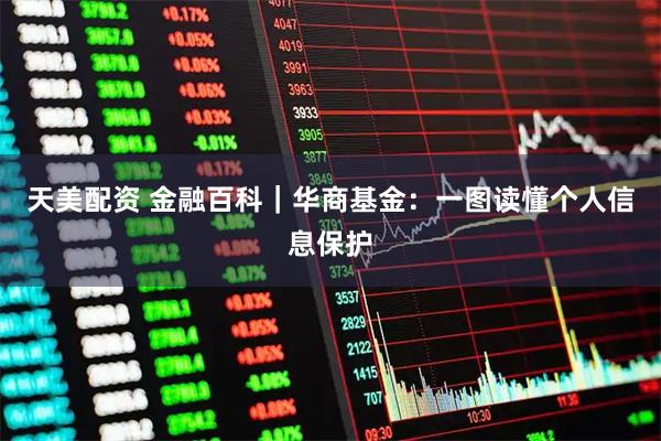 天美配资 金融百科｜华商基金：一图读懂个人信息保护