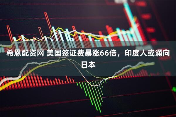 希恩配资网 美国签证费暴涨66倍，印度人或涌向日本