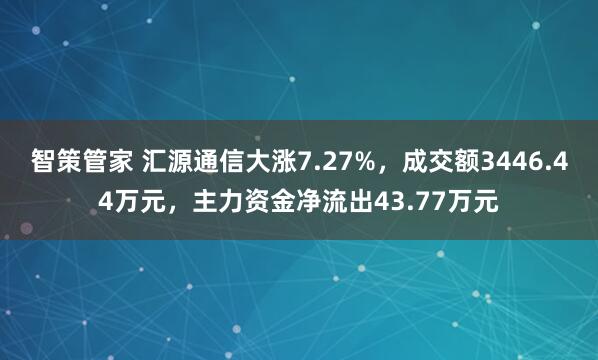 智策管家 汇源通信大涨7.27%,成交额3446.44万元,主力资金净流出43.77万元