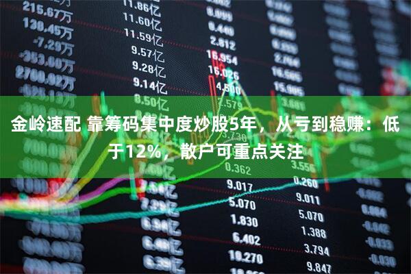 金岭速配 靠筹码集中度炒股5年,从亏到稳赚:低于12%,散户可重点关注